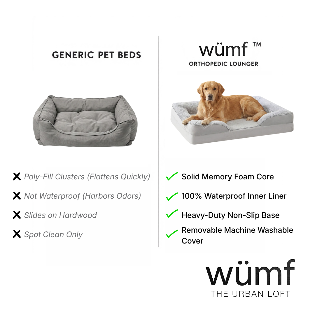 The Wumf™ Orthopedic Pet Lounger